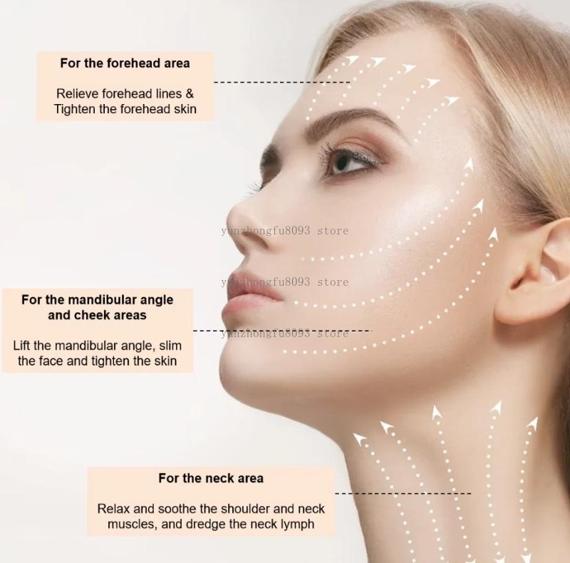 Masażer do modelowania i lifti – Luxury Skincare Tools recenzja i cena